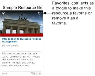 screen capture of a resource tile and how to make it a favorite